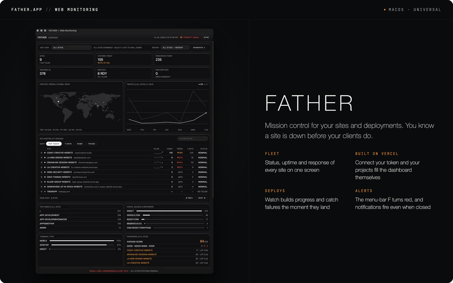 FATHER — Web Monitoring