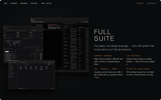FULL SUITE  / All 4 Apps, Better Together