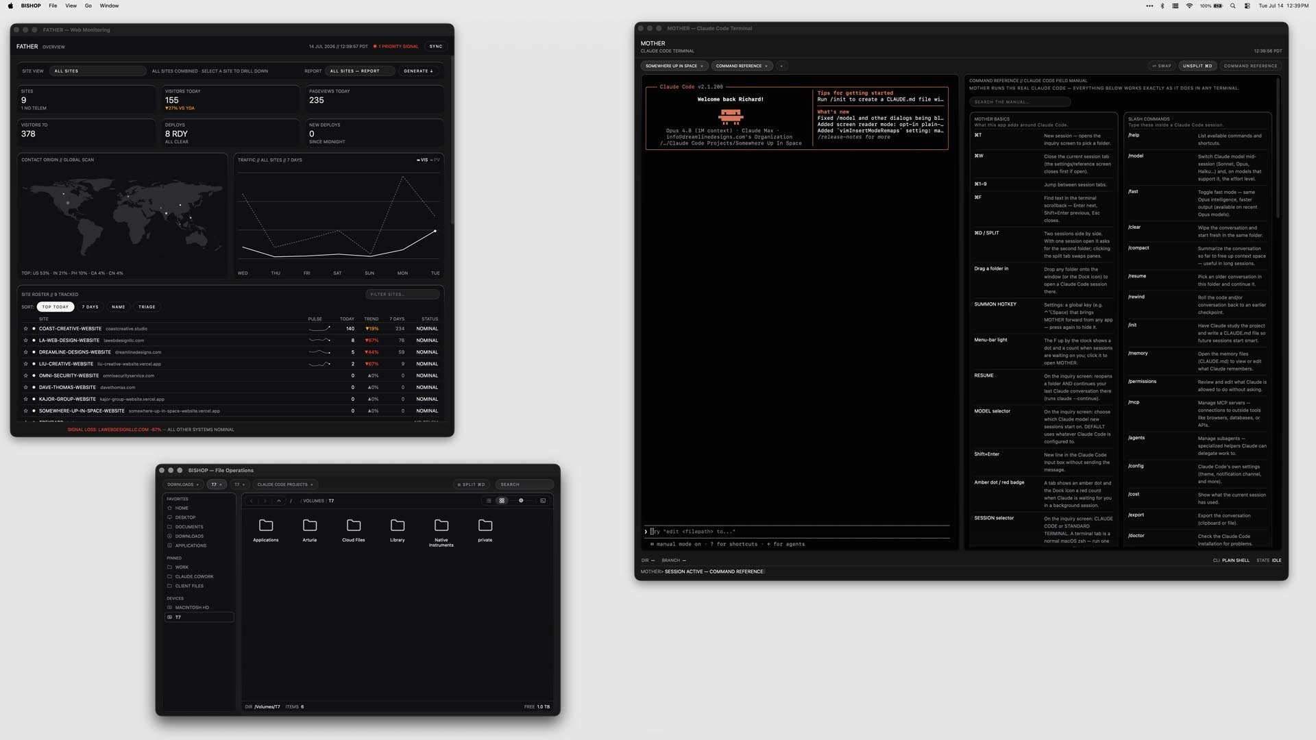 FULL SUITE  / All 4 Apps, Better Together