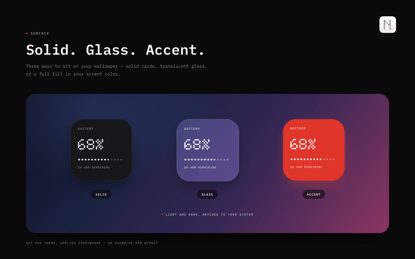 Null MacOS Widgets