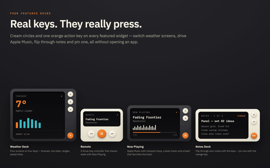Panel MacOS Widgets