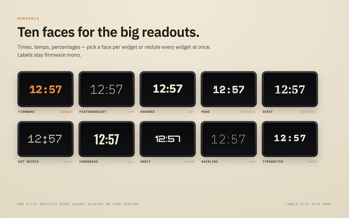Panel MacOS Widgets