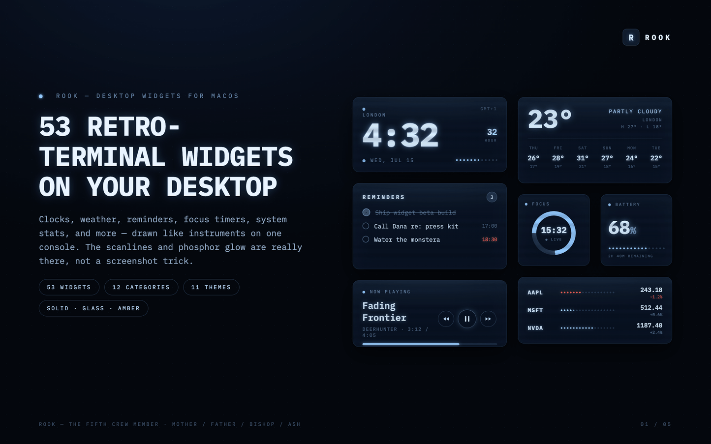 Null Widgets + Rook Widgets Bundle