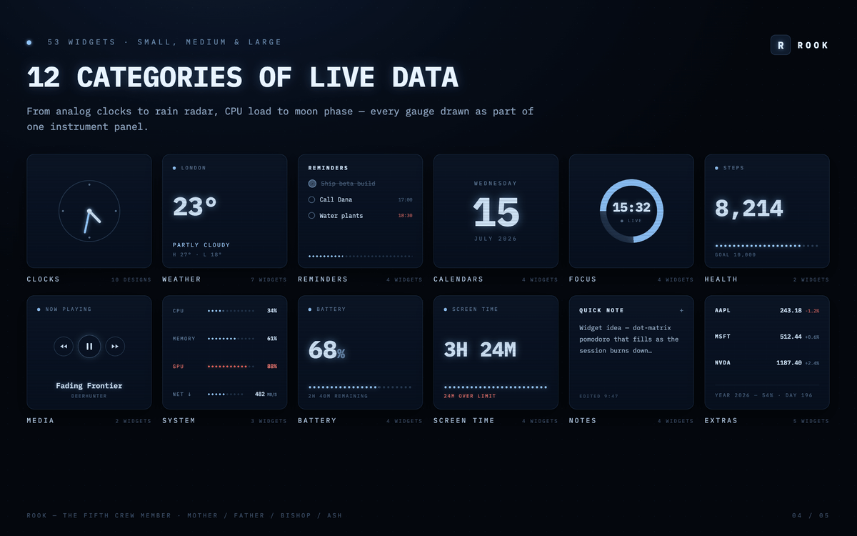 Rook MacOS Widgets
