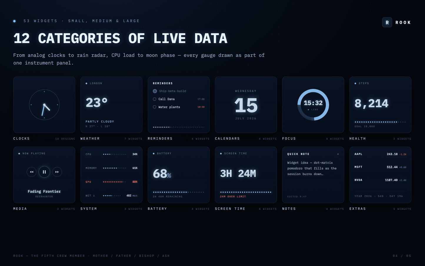 Null Widgets + Rook Widgets Bundle
